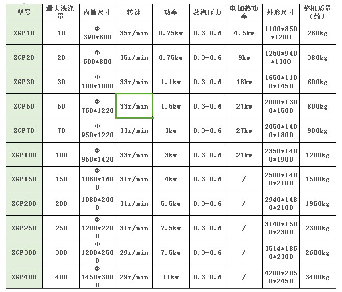 ���I(y��)ϴ�C(j��)